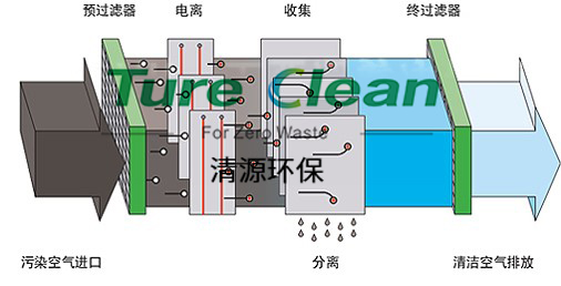 污垢1.jpg